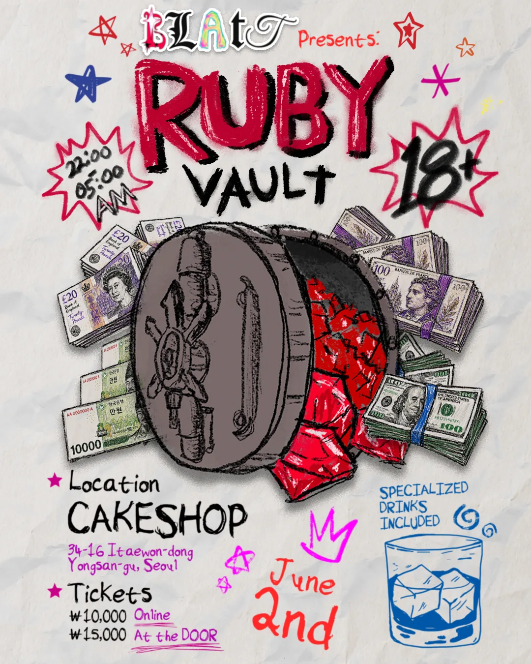 BLATT presents: Ruby Vault