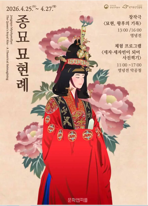 2026년 종묘 묘현례